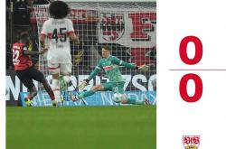 训练课后斯图加特调整名单以备欧冠，造点机会环节打磨，细节曝光，细节决定成败的简单介绍-开云体育